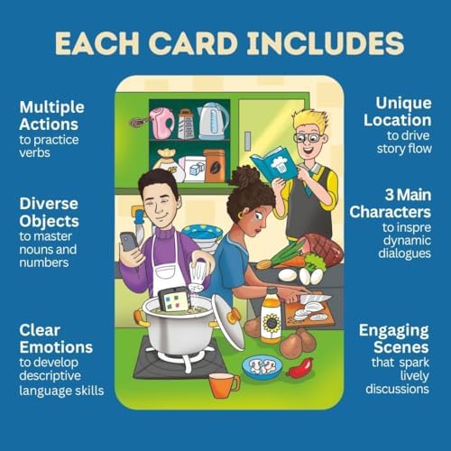 Creative Storytelling Cards for Kids & Classrooms – 100 Illustrated Prompt Cards for Language Learning, ESL & Speech Therapy - Image 4