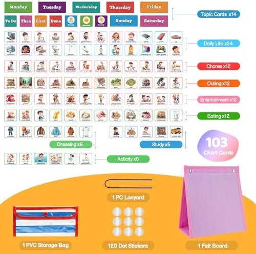 PITCOTT Visual Schedule for Kids Chore Chart，3 in 1 Daily Schedule Board Routine Pocket Chart Cards for Toddlers,Autism Learning Materials Tool Wall Planner for Home School with 103 Cards （Pink） - Image 4