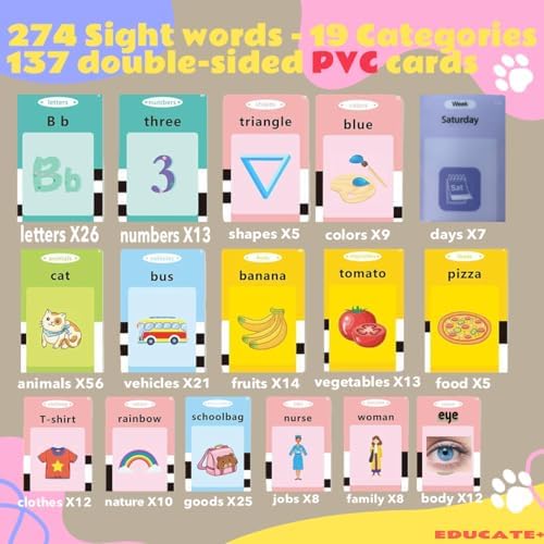 Educational Toys for 1 2 3 4 years old Toddler learning toys, Montessori baby toys, Pocket Speech Talking Flash Cards, See and Say with 274 sight words, autistic kids must haves, best gifts for girls - Image 3