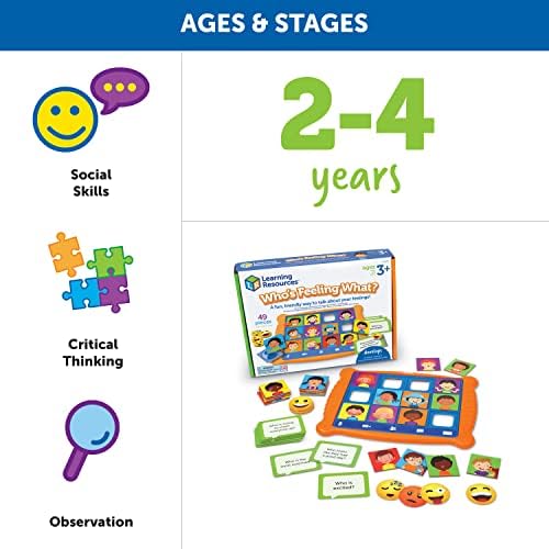 Who's Feeling What? ,Social Emotional Learning Games, Communication Games for Kids, Emotion Toys, Feeling Toys for Kids, 49 Pieces, Age 3+ - Image 6
