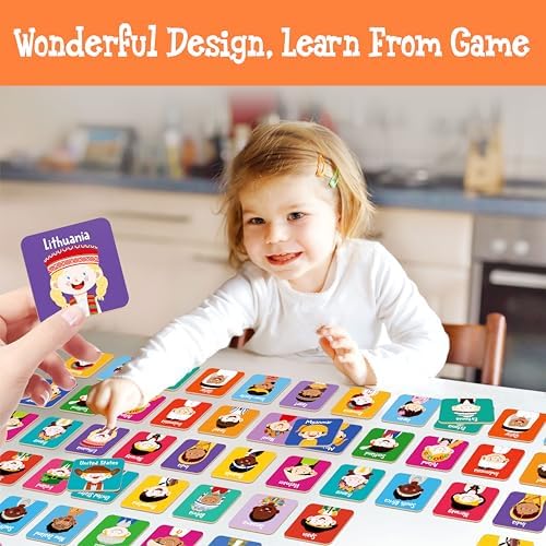 Hebayy 72 PCS Memory Matching Game, 36 Pairs Difference Face Memory Cards Never Forget A Face Matching Game, Educational Learning Toys for Preschool 3 4 5 6 Years Old - Image 5