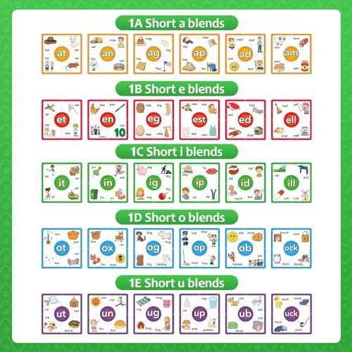 Torlam Phonics Puzzles Rhyming Games Phonics Games Flash Cards for Kids Toddler, Learn to Read Spelling Reading Sight Words, Short A E I O U Blends Site Words for Preschool Kindergarten Homeschool - Image 2