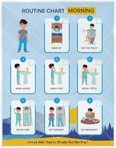 Morning Routine Chart for Kids – Step-by-Step Visual Schedule (9x12 Laminated) | Self-Care Educational Chart for Children, Special Needs & Autism – Morning Routine Support – English by Buildingconfidencethroughdailyroutines