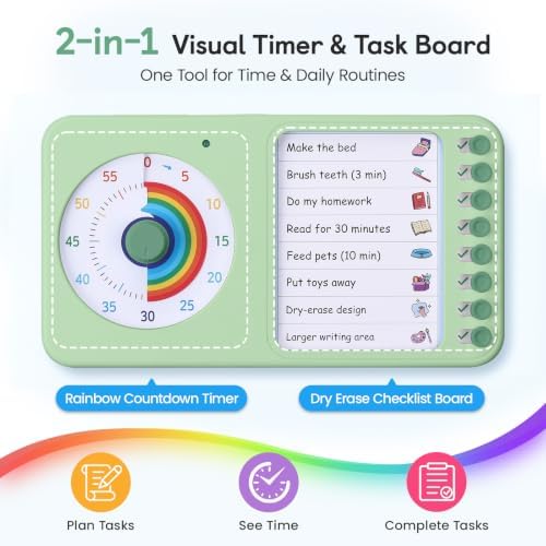 2-in-1 Visual Timer ADHD with Planning Board, to-Do List & Checklist - Image 2