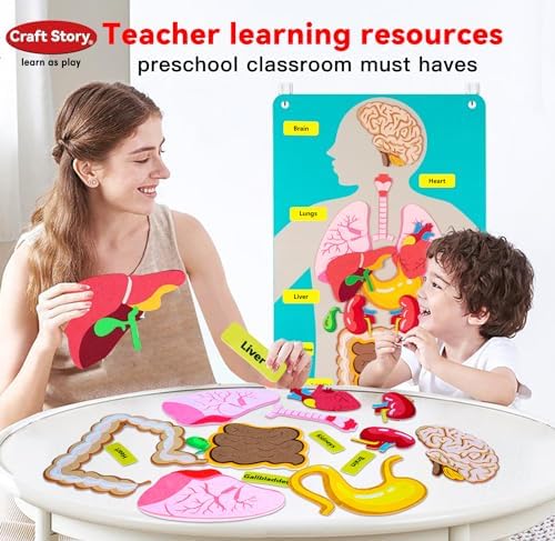 Craftstory Teaching Body Parts Felt Board Stories for Toddlers, Arts Crafts Toys for Kids Sensory Activities Teacher Daycare Supplies - Image 3