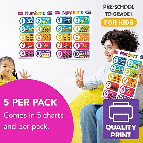 FoldCard Numbers 1-10 Chart Educational Poster 8.5x11 5pk - Image 4