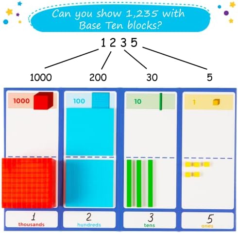 Simply magic 141 PCS Base Ten Blocks for Math - Place Value Number Cubes - Image 3