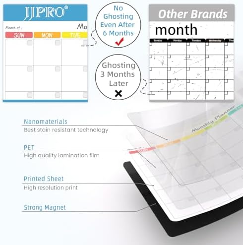 JJPRO Magnetic Monthly Calendar Whiteboard Set for Refrigerator-Monthly Planning Board, Weekly Menu Planner and to Do List for Fridge with 6 Markers-14.5" x11 - Image 3
