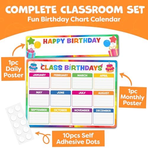 Momo & Nashi 2pc Happy Birthday Poster for Classroom - Birthday Chart for Classroom Bulletin Board, Classroom Decor for Teacher Elementary & Kindergarten - Back to School Supplies Decorations - Image 6