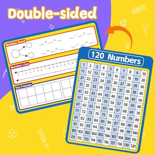 12 Pack Double Sided Number Line Dry Erase Board,12" x 9" Multiplication Flash Cards,Math Manipulatives Small White Board for Kids,Ten Frame Chart for Preschool Learning,Homeschool Essentials - Image 3