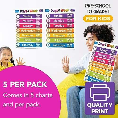 FoldCard Days of the Week Chart Educational Poster 8.5x11 5pk - Image 4