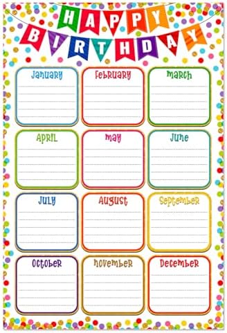 FaCraft Reusable Classroom Birthday Chart Poster - 11.2" x 16.5" Laminated by FaCraft