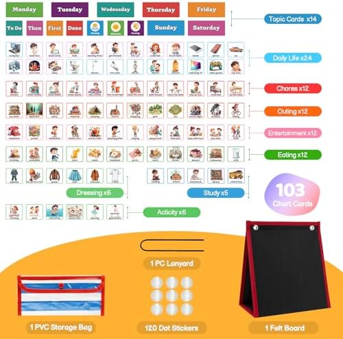 PITCOTT Visual Schedule for Kids Chore Chart，2 in 1 Daily Schedule Board Routine Pocket Chart Cards for Toddlers,Autism Learning Materials Tool Wall Planner for Home School with 103 Cards （Black） - Image 4