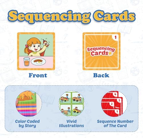 Kasfalci 4-Scene Sequence Board Game, Back to School Supplies, Sequencing Flash Cards, Speech Therapy Materials Sensory Toys for Kids with Autism, Preschool Learning Activity for Improve Storytelling - Image 3