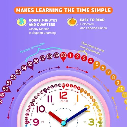 Kids Alarm Clock, Silent Non-Ticking, Analog Learning Clock for School Beginners, Stylish Round Metal Clock, Easy to Read, Battery Operated, Loud Ringing Back to School Gifts - Image 2