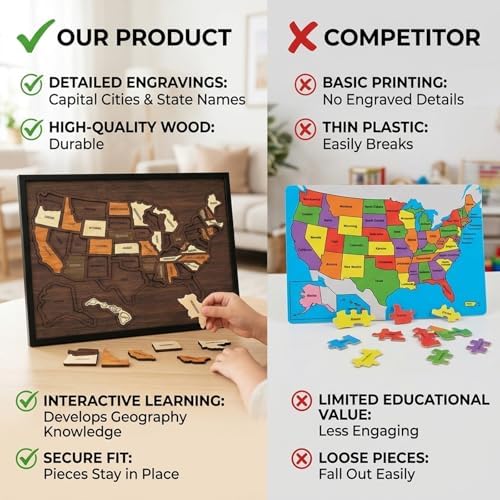 Wooden USA Travel Map Puzzle, Educational Geography Learning Tool, Interactive United States Map, Durable WoodenPuzzle Frame, Home Learning Activity, Detailed State Pieces with Capital Cities - Image 5