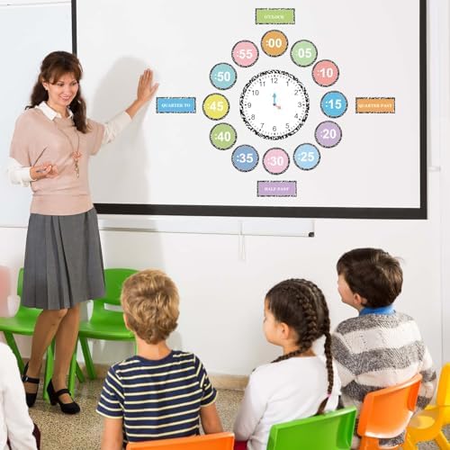 19 Pcs Telling Time Bulletin Board Kits Magnetic Learning to Tell Time Teaching Clock with Practice Clock Number Cutouts Labels Composition Classroom Decor for Kids Student Elementary Math Must Haves - Image 6