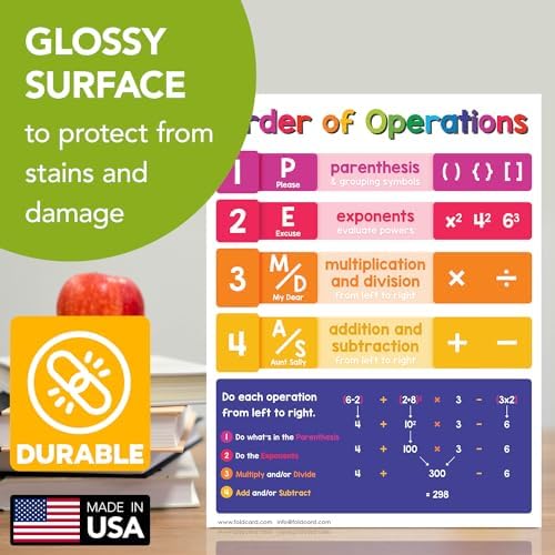 FoldCard Operations Chart Educational Poster 8.5x11 5pk - Image 3