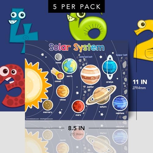 FoldCard Solar System Chart Educational Poster 8.5x11 5pk - Image 2