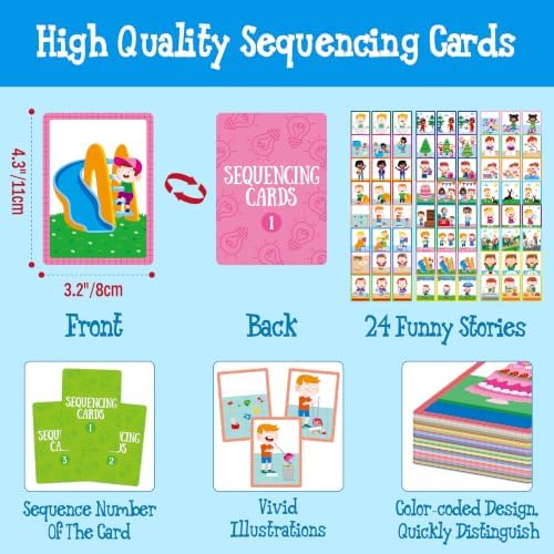 3-Scene Sequencing Cards, 72 PCS Order and Logic Card for Kids - Image 3
