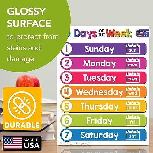 FoldCard Days of the Week Chart Educational Poster 8.5x11 5pk - Image 3