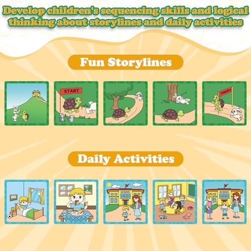 Kasfalci Sequencing Cards, Sequence Game for Kids, Speech Therapy Materials for Autism, Improve Storytelling,Social Skills, Sentence Building, Preschool Learning Activities for Classroom & Homeschool - Image 2