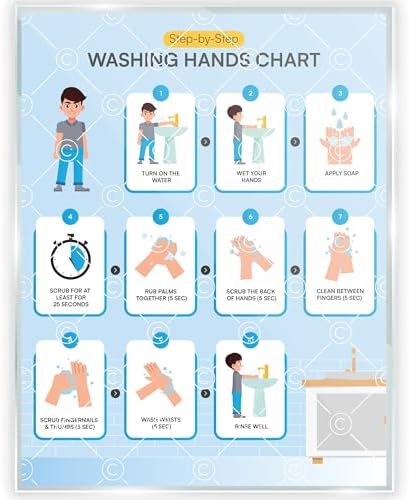 Washing Hands Chart Step by Step Laminated 9x12 Inch for Children Self Care Visual Chart Ideal for Special Needs and Autism (Washing Hands Chart - English) by Buildingconfidencethroughdailyroutines