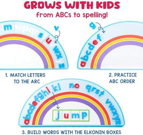 Educational Insights ABC Arc Mat AlphaMagnets Small Group Set - Image 4