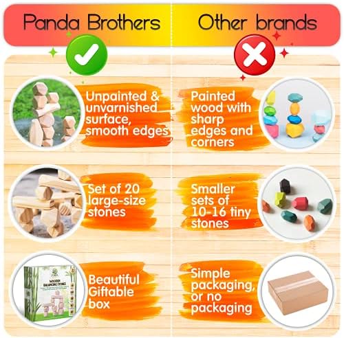 Panda Brothers Wooden Balancing Stones, Montessori Toys for 3 4 5 Year Old - Image 5
