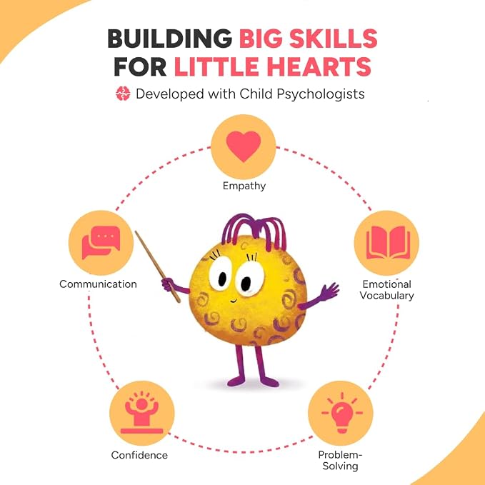 Kidrox What Would You Do? Flashcards – 20 Emotional Intelligence Scenarios for Kids Ages 4+ | Pull-Tab Cards | Practice Empathy & Problem-Solving with Dorothy | Psychologist-Developed - Image 5