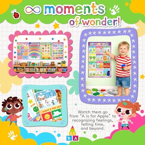 slapaflife 16 Learning Posters for Toddlers Ages 1-3,Educational Posters for Preschool, Kindergarten, and Homeschool Classroom Decor - Image 6