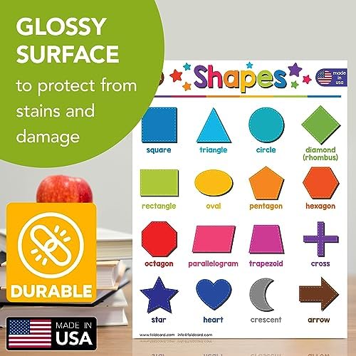 FoldCard Basic Shapes Chart Educational Poster 8.5x11 5pk - Image 3
