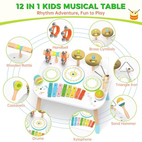 12-in-1 Drum Set for Toddlers 18+ Months, Wooden Baby Musical Instruments - Image 2