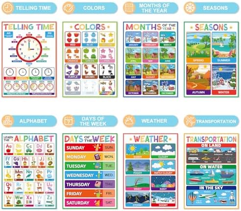 FaCraft 16 Educational Posters for Classroom - Kindergarten Preschool Elementary Classroom Must Haves - Laminated Learning Posters for Toddlers 1-3,Class Supplies Wall Decor, Voice Level Chart, ABC - Image 3