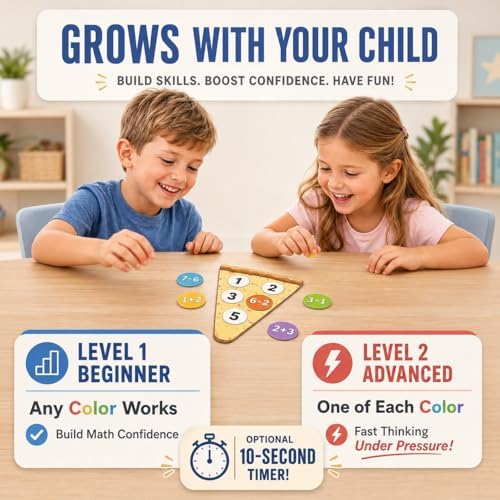 Addition & Subtraction Math Board Game Kindergarten Math Games for Kids 5-7 - Image 5