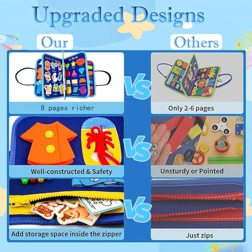Montessori Busy Board Sensory Toddler Activity Book (Planet) - Image 3