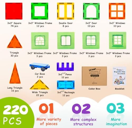 cossy 220Pcs Magnetic Tiles Magnetic 3D Building Blocks Set, Construction Toys for 3 4 5 6 7 8 Year Old Boy and Girl with Stronger Magnets, Educational Toys, Recreational, Conventional - Image 5