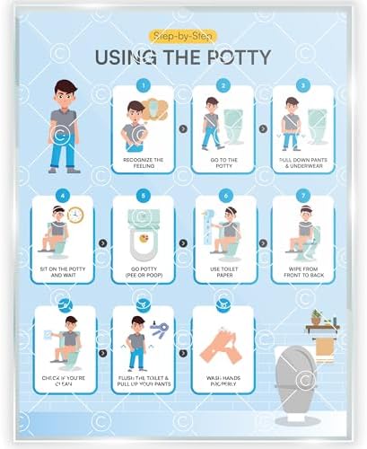 Potty Training Chart Step by Step Laminated 9x12 Inch for Children Self Care Visual Chart Ideal for Special Needs and Autism (Potty Training Chart - English) by Buildingconfidencethroughdailyroutines