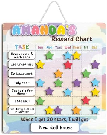 TinyKidz Large Wooden Reward Chart for Kids, 14x15 by TinyKidz