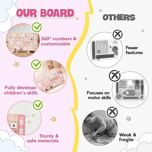 KALOTOYS Personalized Large Busy Board for Toddlers - Montessori Busy Board - Montessori Toys for 1 Year Old Baby Boys Girls - Sensory Toys for Toddlers 1-3 - Peronalized Baby Gift - Image 5