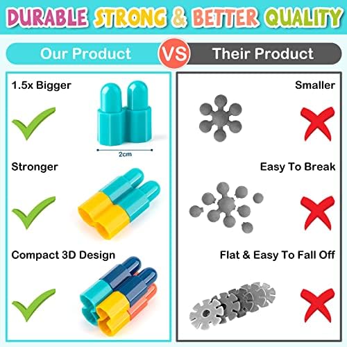 KODATEK 960 Pcs Building Toys, STEM Building Blocks Set for Kids Ages 4-8 - Image 4