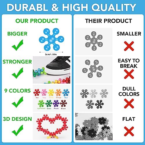 NEOACT 200PCS Building Blocks Kids STEM Toys, Educational Building Toys - Image 5