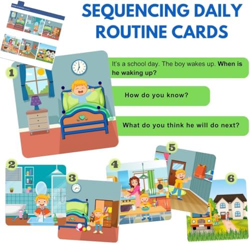 Thought-Spot Sequencing Daily Routine Cards for Speech Social Cognitive and Emotional Development and Sentence and Story Building 2 in 1 Game - Image 4