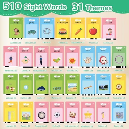 Alotwan Talking Flash Cards with 510 Sight Words, Toddler Toys for 1-4 - Image 3