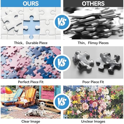 300 Piece Puzzles for Adults, 300 Piece Puzzles for Adults Large Piece, Summer Beach Dogs Trees Jigsaw Puzzle, Funny Gift for Adult Kids Senior Challenging Family Games Toy, 20.5 X 15 in - Image 4