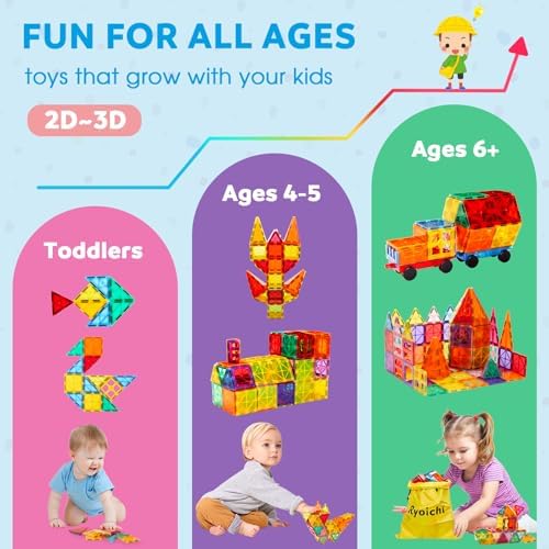 Ryoichi Magnetic Tile,32-Pack Square Magnetic Tiles Refill - Image 5