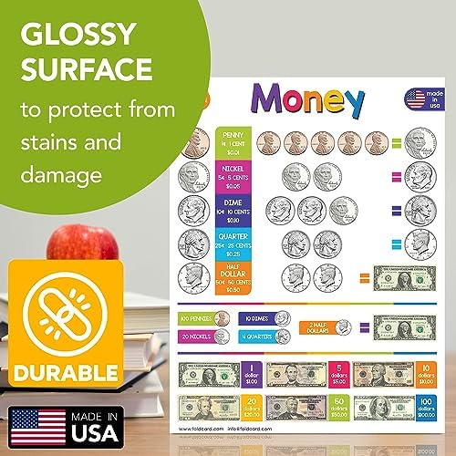 FoldCard U.S. Money Chart Educational Poster 8.5x11 5pk - Image 3