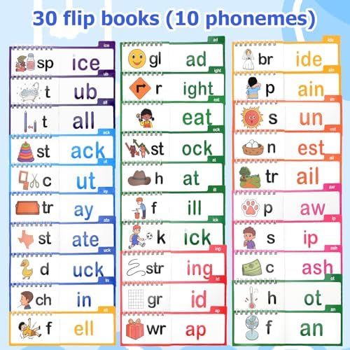 30 Read and Rhyme Flip Books for Kids, Word Family Phonics Flash Cards for Toddlers, Kindergarten & Homeschool Preschool Learning Activities, Sight Words Games for Ages 3+ - Image 3