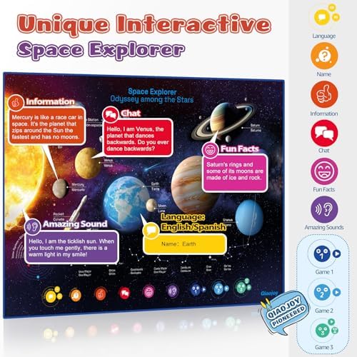 Bilingual Interactive Solar System Poster for Kids – Educational Talking Space Poster for Kids Aged 3-12, STEM Learning Toy, Ideal for Classroom & Home, Space-Themed Wall Decor - Image 3