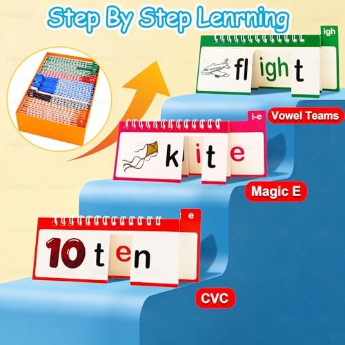 Phonics Flash Cards, Word Family Build Book with 40 Read and Rhyme Flip Books, Learn to Read Sight Words, Kindergarten Reading Games, Preschool Homeschool Educational Learning Activities - Image 4